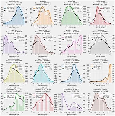 Le rouge, le noir, et l'inégalité: tax policy and inequality in the European Union